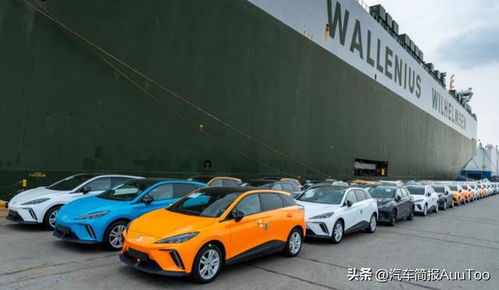 閉口不談 國(guó)內(nèi)銷(xiāo)量,名爵國(guó)內(nèi)營(yíng)銷(xiāo)團(tuán)隊(duì) 江郎才盡 了