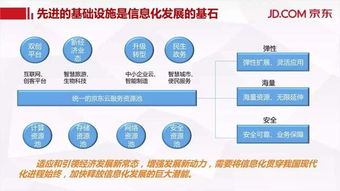 大數(shù)據(jù)助力企業(yè)服務創(chuàng)新與轉型