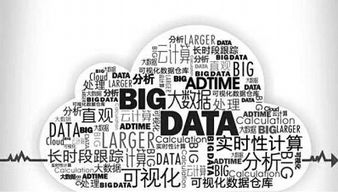 高層再提大數據發展，行業望迎暖春新機